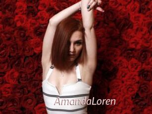 AmandaLoren