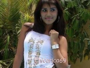 chicarica69 xxx Free Sites