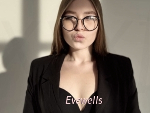 Evewells